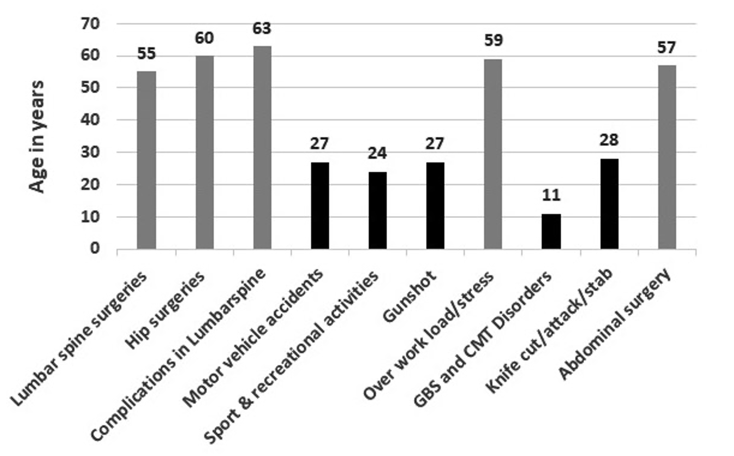 Screenshot 2024 07 15 alle 16.44.58 tab 1