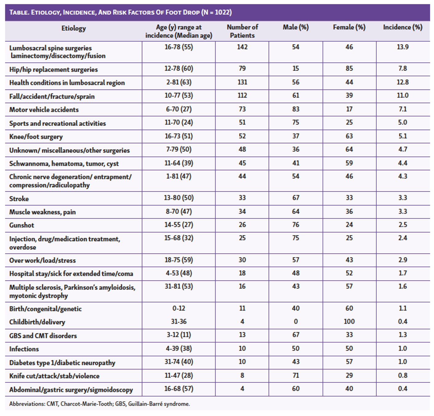 Screenshot 2024 07 15 alle 16.45.12 tab2